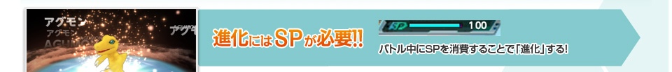 [進化にはＳＰが必要!!]バトル中にＳＰを消費することで「進化」する！