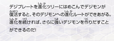 デジプレートを進化ツリーにはめこんでデジモンが
復活すると、そのデジモンへの進化ルートができあがる。
進化を続ければ、さらに強いデジモンを作りだすことが
できるのだ！