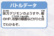 [バトルデータ]
味方デジモンのようすや、
敵のHP、攻撃の順番などが
ひと目でわかるぞ。